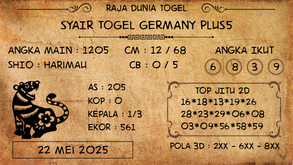 Prediksi Germany Plus5