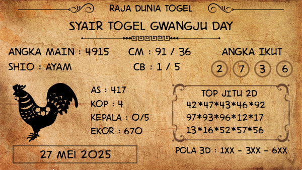 Prediksi Gwangju Day