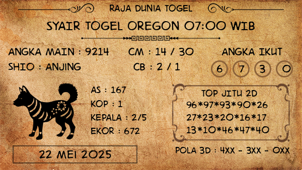 Prediksi Oregon 07:00 WIB
