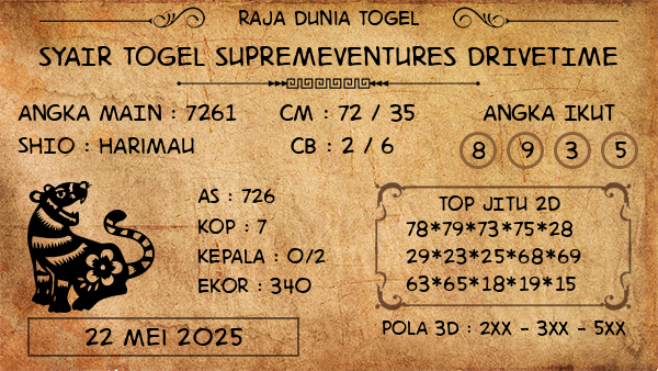 Prediksi Supremeventures Drivetime