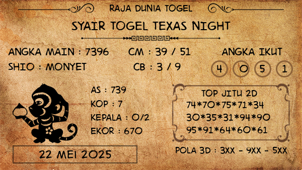 Prediksi Texas Night