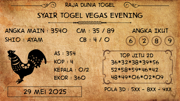 Prediksi Vegas Evening