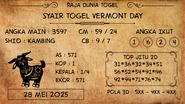Prediksi Vermont Day