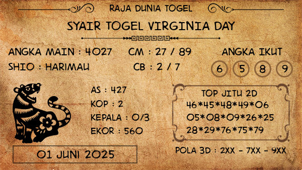 Prediksi Virginia Day
