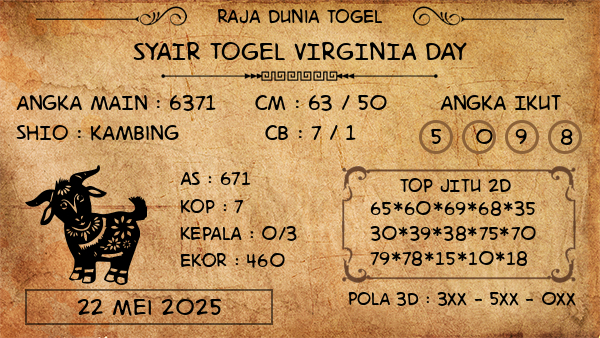 Prediksi Virginia Day
