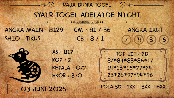 Prediksi Adelaide Night