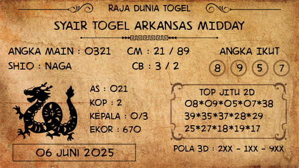 Prediksi Arkansas Midday