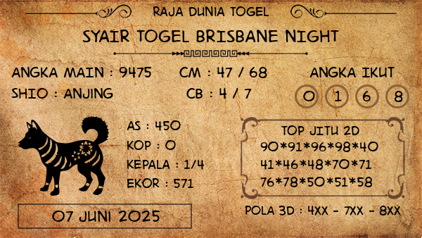 Prediksi Brisbane Night