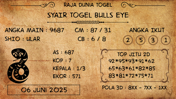 Prediksi Bulls Eye