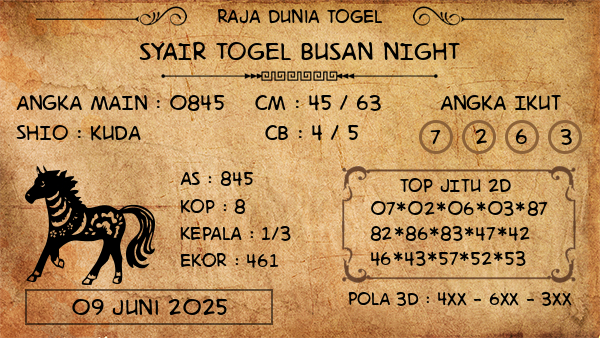 Prediksi Busan Night