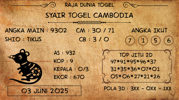 Prediksi Cambodia