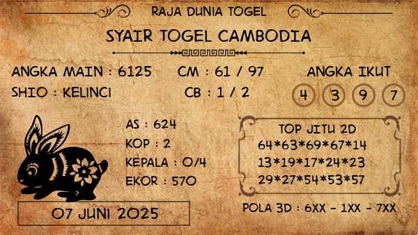 Prediksi Cambodia