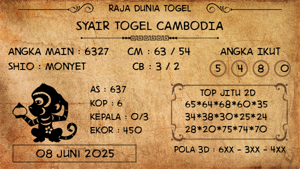 Prediksi Cambodia