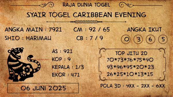 Prediksi Caribbean Evening