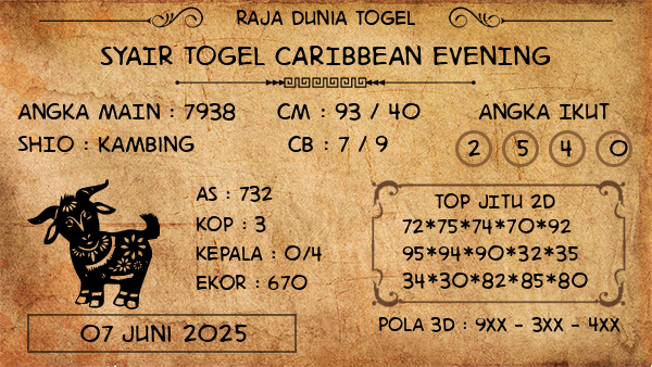Prediksi Caribbean Evening