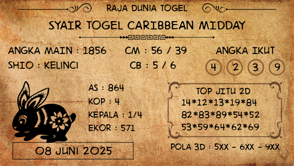 Prediksi Caribbean Midday