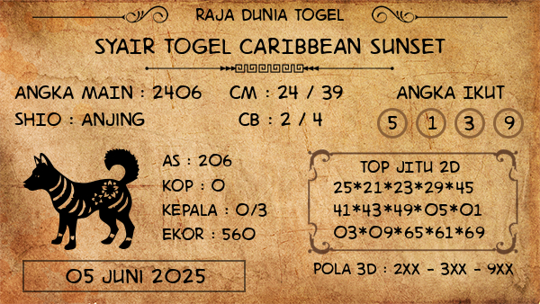 Prediksi Caribbean Sunset