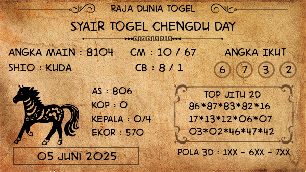 Prediksi Chengdu Day