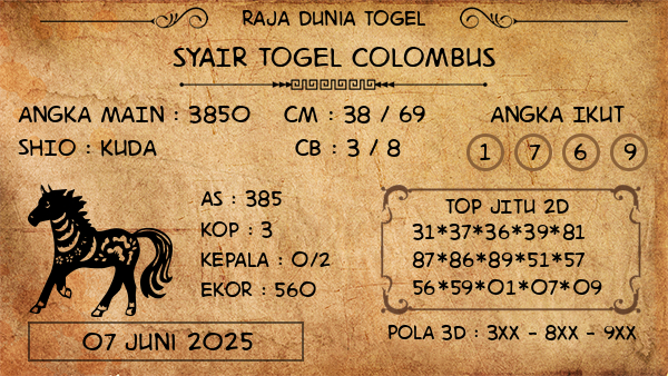 Prediksi Colombus