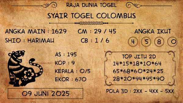 Prediksi Colombus
