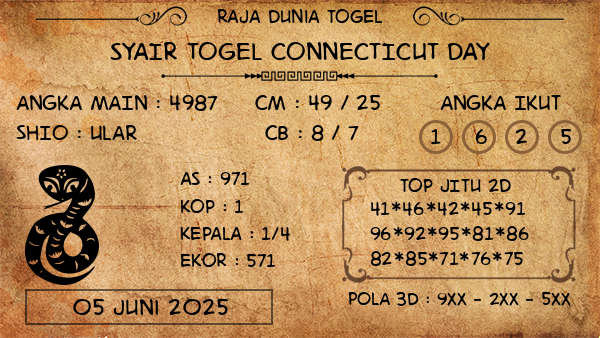 Prediksi Connecticut Day