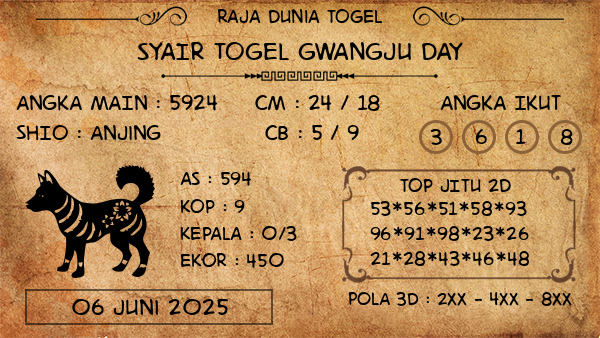 Prediksi Gwangju Day