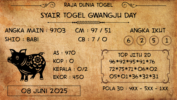 Prediksi Gwangju Day