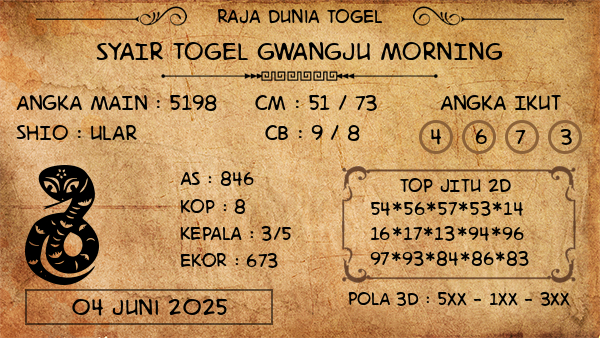 Prediksi Gwangju Morning