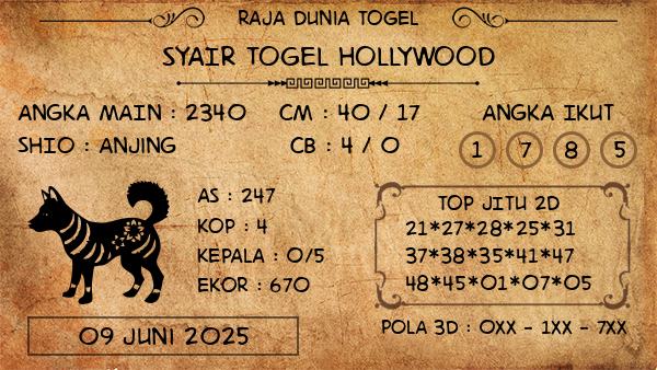 Prediksi Hollywood