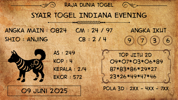 Prediksi Indiana Evening