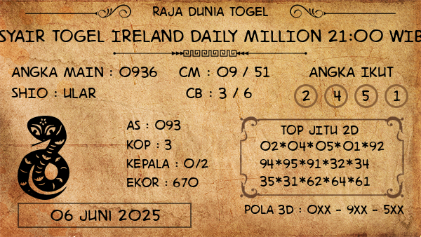 Prediksi Ireland Daily Million 21:00 WIB