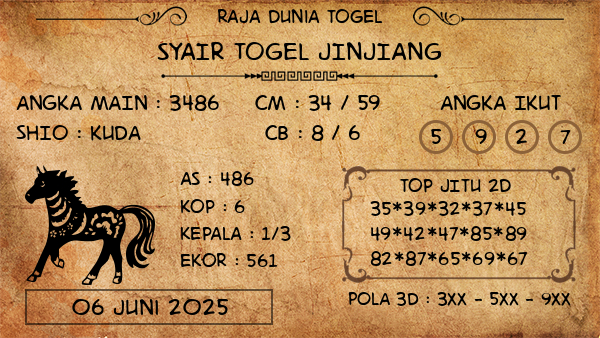 Prediksi Jinjiang
