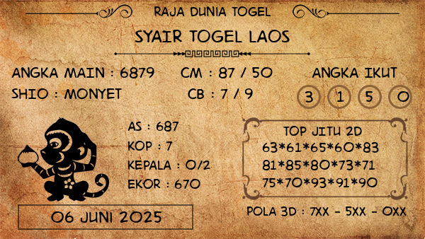 Prediksi Laos