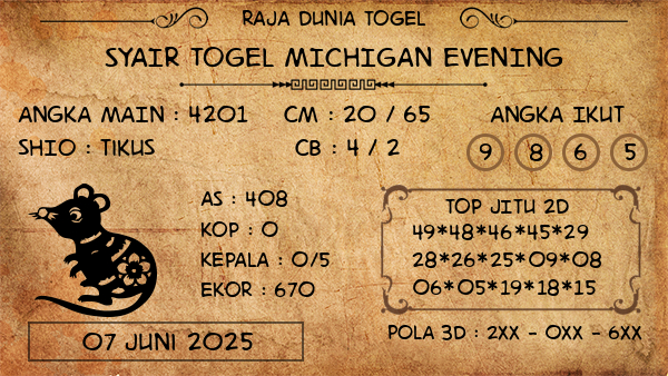 Prediksi Michigan Evening