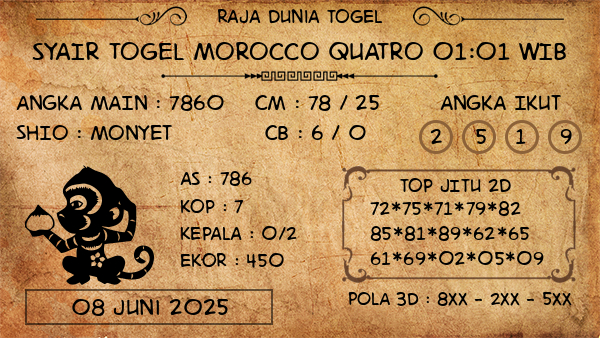 Prediksi Morocco Quatro 01:01 WIB