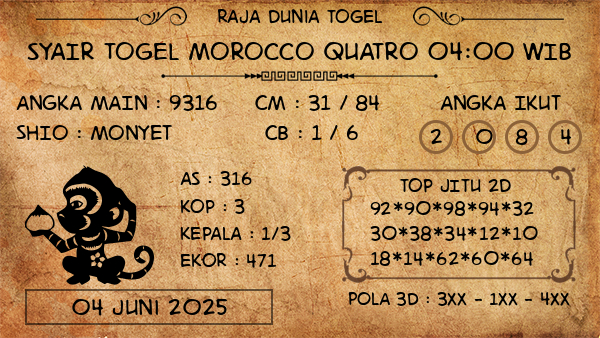 Prediksi Morocco Quatro 04:00 WIB