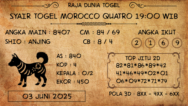 Prediksi Morocco Quatro 19:00 WIB
