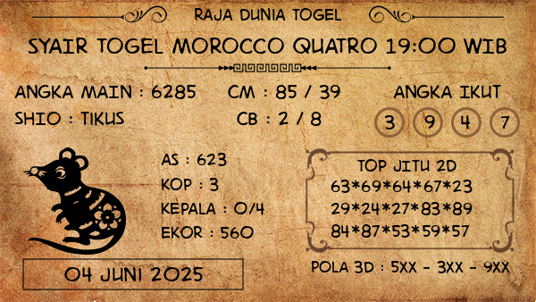 Prediksi Morocco Quatro 19:00 WIB