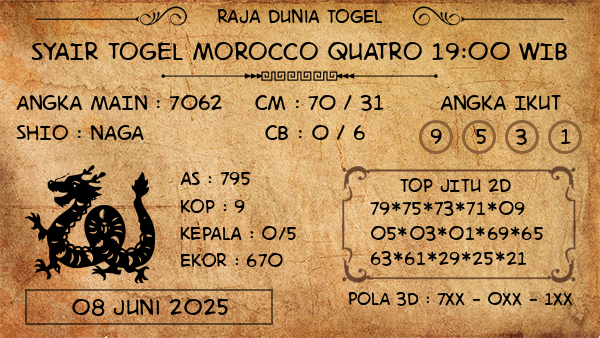 Prediksi Morocco Quatro 19:00 WIB