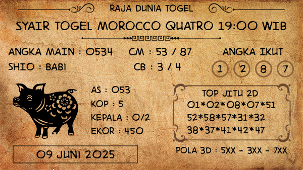 Prediksi Morocco Quatro 19:00 WIB