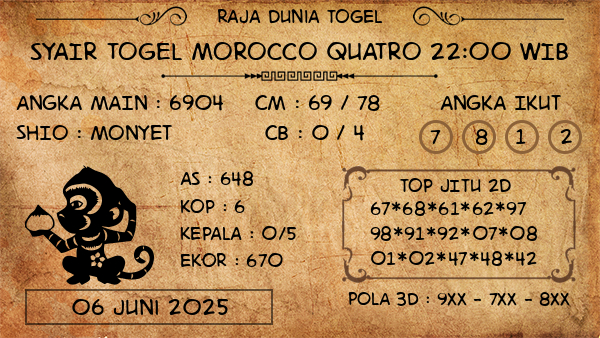 Prediksi Morocco Quatro 22:00 WIB