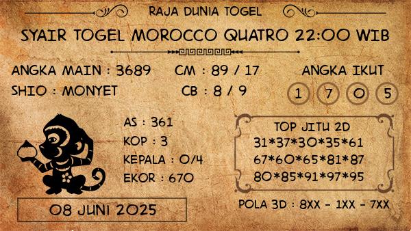 Prediksi Morocco Quatro 22:00 WIB