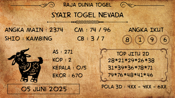 Prediksi Nevada
