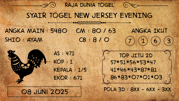 Prediksi New Jersey Evening