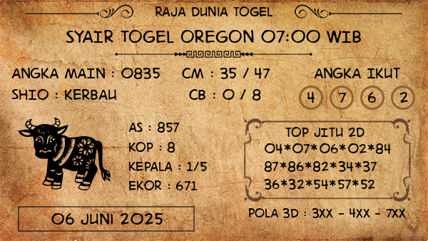 Prediksi Oregon 07:00 WIB