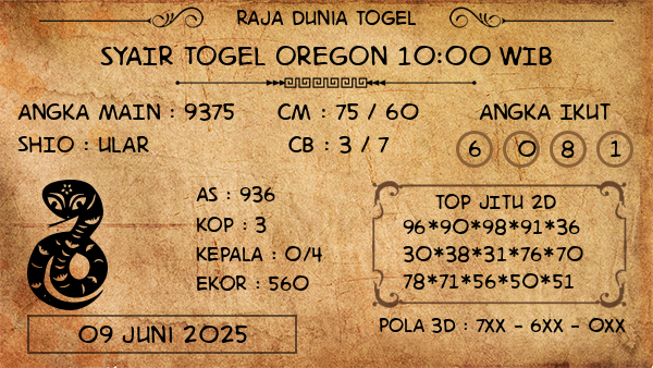 Prediksi Oregon 10:00 WIB