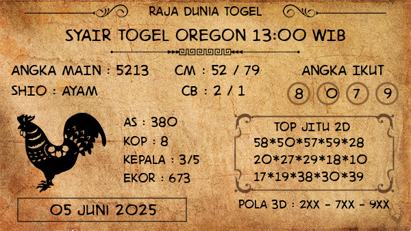Prediksi Oregon 13:00 WIB