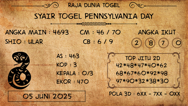 Prediksi Pennsylvania Day