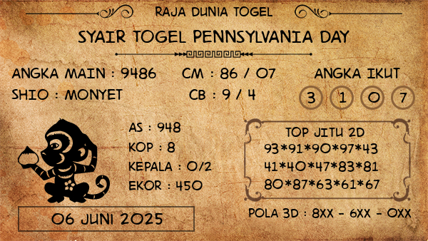 Prediksi Pennsylvania Day