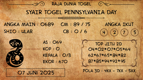 Prediksi Pennsylvania Day